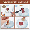 Wax Seal Stamp Set AJEW-WH0208-813-4