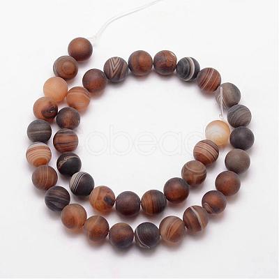 Natural Striped Agate/Banded Agate Bead Strands G-K166-12-8mm-04-1