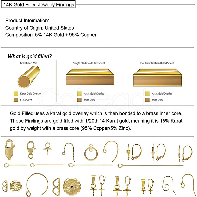 JK Findings KK-BC0003-15G-1